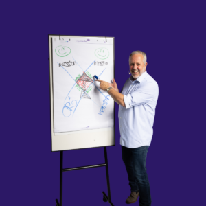 De Essentie van Leiderschap